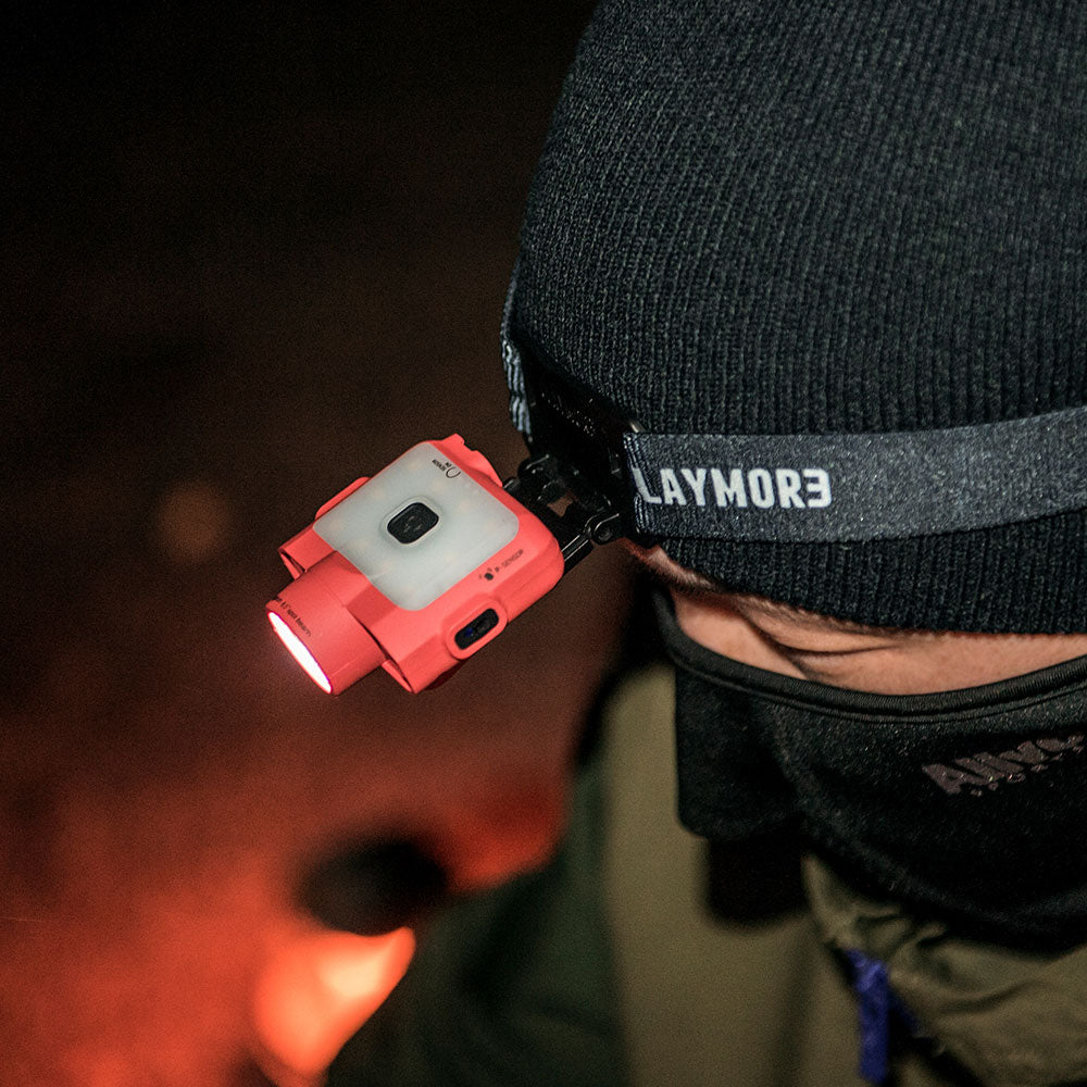 WEARABLE KIT