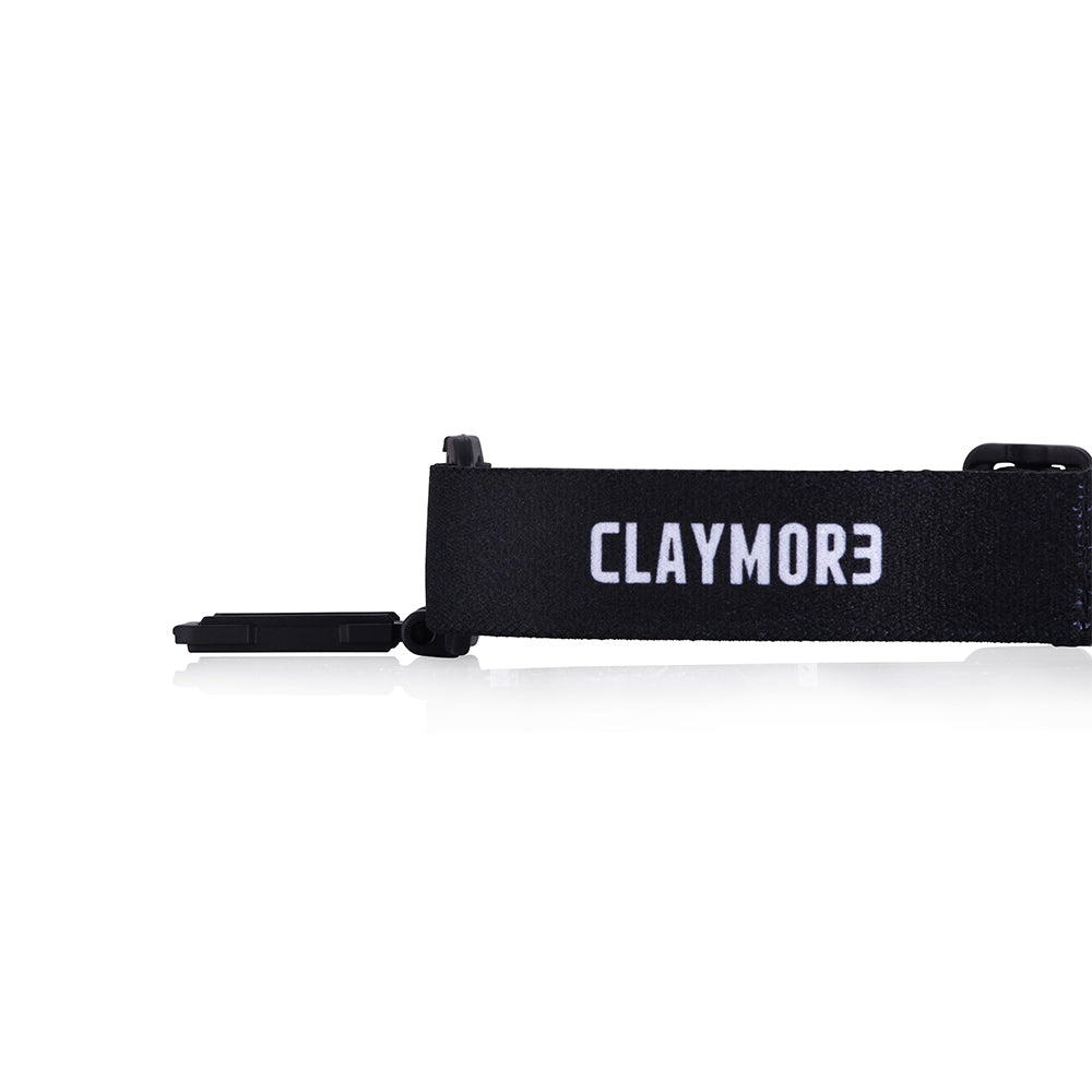 WEARABLE KIT