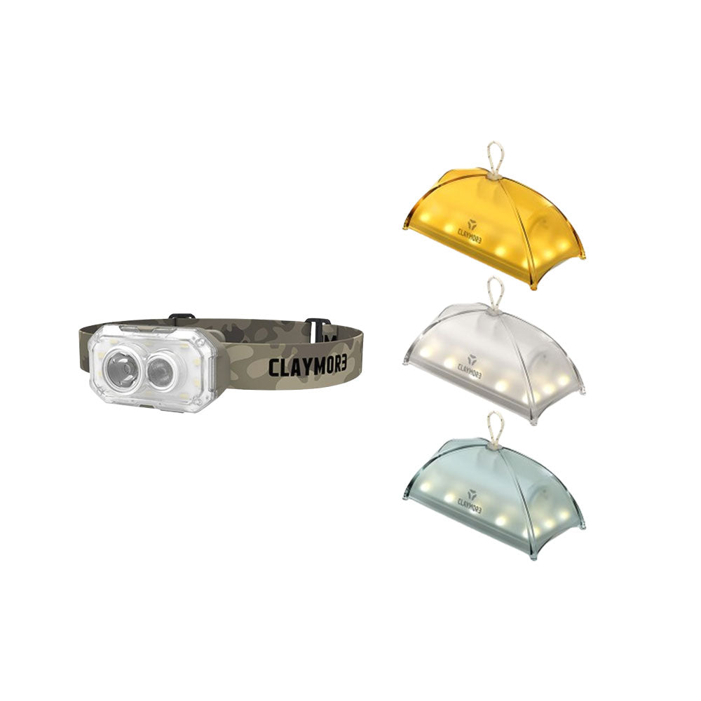 Professional Heady Backpacker Kit